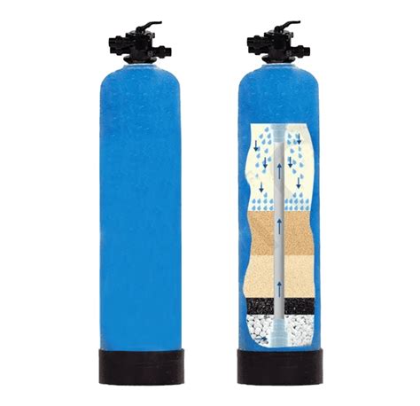 Multimedia Filter Design 的图像结果