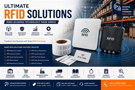 RFID Solutions India | RFID Asset Tracking, Inventory Management ...