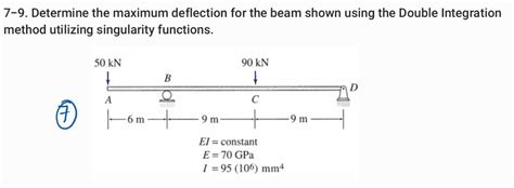 Image result for Maximum Beam Deflection in Double Integration Method