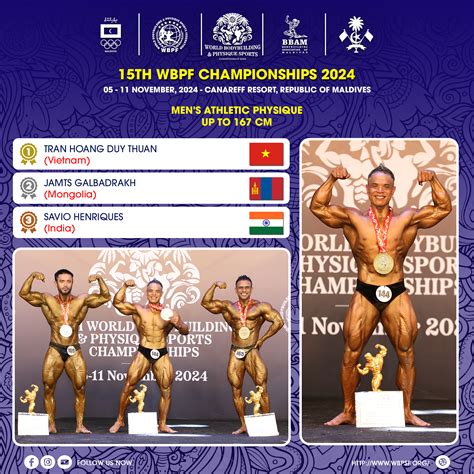 World Bodybuilding and Physique Sports Federation