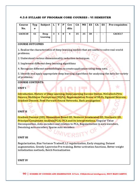 Deep Learning Course Structure 的图像结果