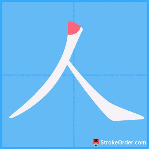 Image result for Using Task View