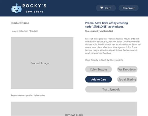 Sample eCommerce Store 的图像结果