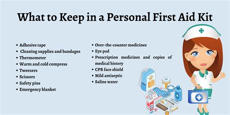 Image result for First Aid Kit Types