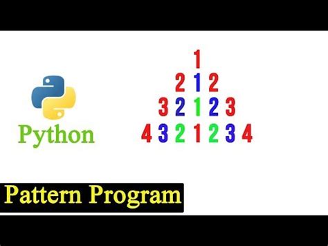 Image result for Python Program for Number Pattern