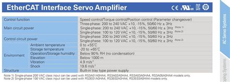 In Tube Wire Servo Control 的图像结果