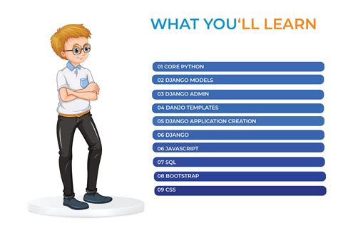Image result for Learn Stack of Python Programming