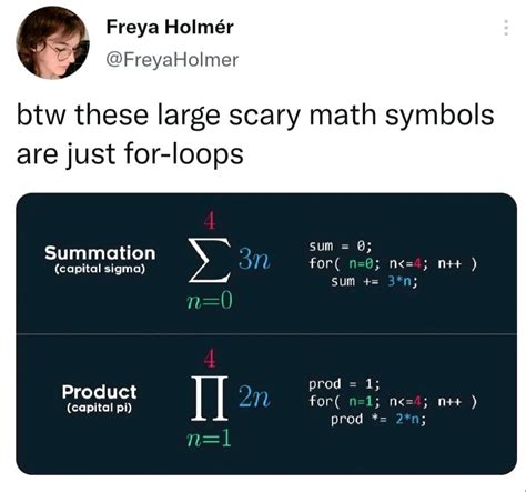 Image result for Example of Boolean in Computer Science