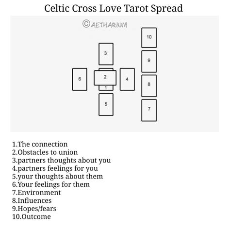 Celtic Cross Love Tarot Spread