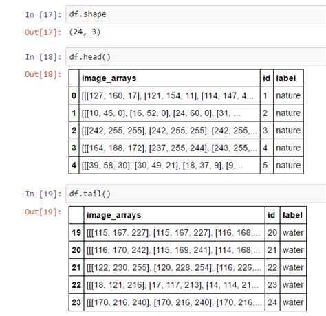Image result for Colors in Clustering Python