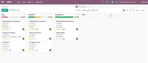 Odoo Features 的图像结果