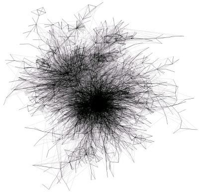 Image result for Complex Networks Shows