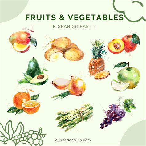 Learn Fruits and Vegetables in Spanish - Part 1 | English to Spanish ...