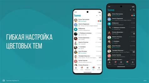 Труконф Корпоративный Чат — скачать для Android 3,7★ бесплатно 📱 в RuStore