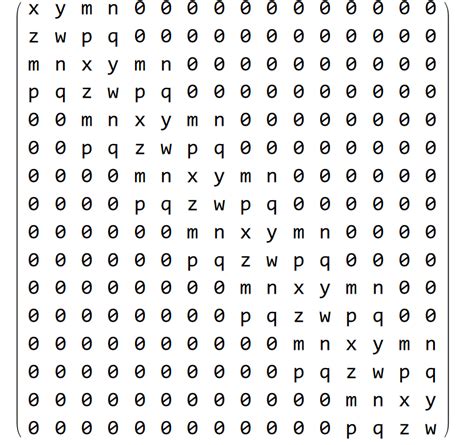 Image result for Diagonalization of a Block Tridiagonal Matrix