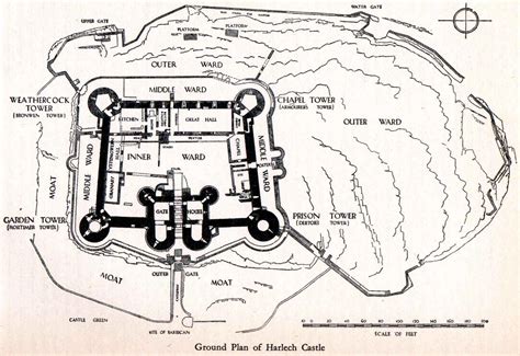 Castle plans, Castle, Harlech