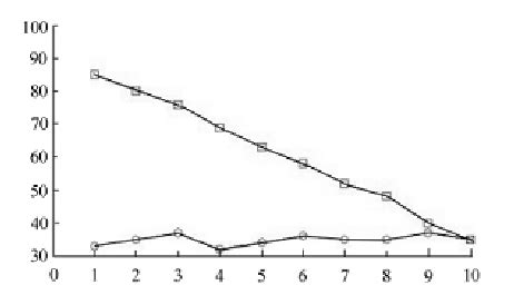 Image result for MATLAB Simulation Download