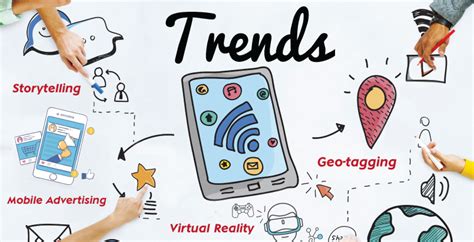 Top 5 Trends in Creative Brand Advertising You Must Know