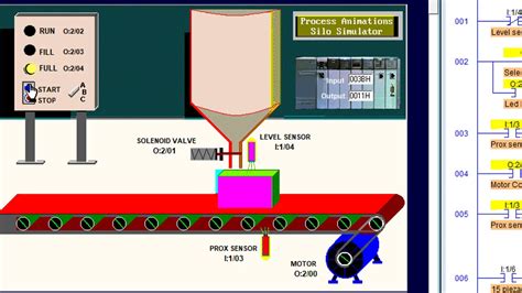 Image result for LogixPro Door Simulation Student Exercise Utilizing Relay Logic