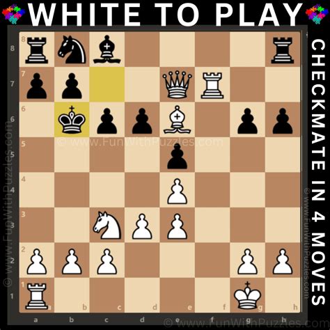 Image result for 4 Move Checkmate Defense