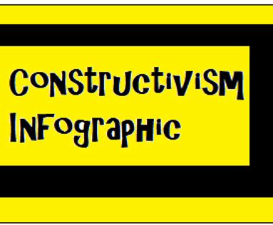 Constructivism Learning Meaning 的图像结果