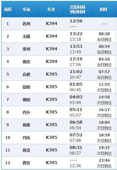 南通到南京的火车时刻表-