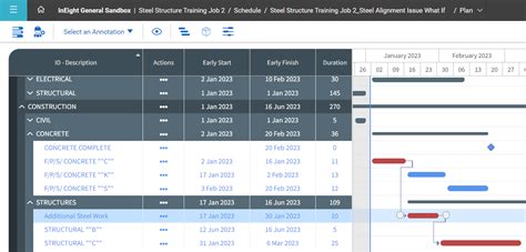 Image result for Programming Schedule of Something Using If Statement
