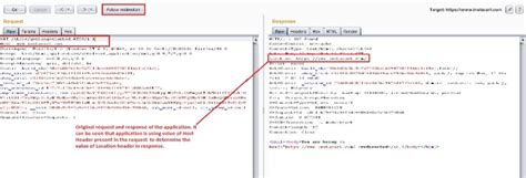 HTTP Header Injection 的图像结果