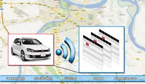 Track my Wheels || Advanced GPS Tracking Solutions