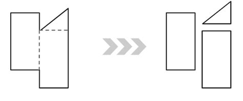 Image result for Example of Irregular Sector