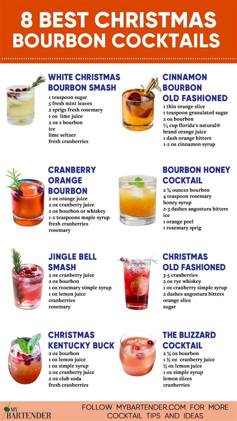 9 christmas tequila cocktail recipes – Artofit