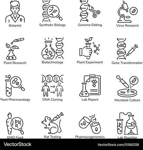 Biotech Graphics 的图像结果