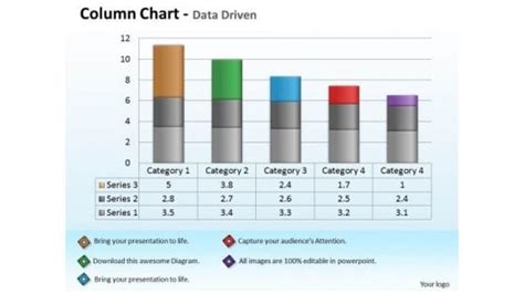 Image result for Economic Data Analysis PPT