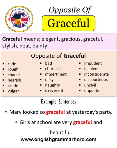 Opposite Of Graceful, Antonyms of Graceful, Meaning and Example ...