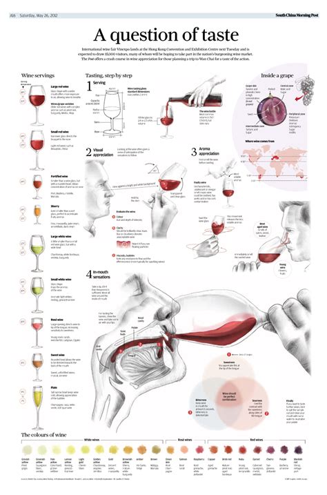 One Taste Demo Meaning 的图像结果