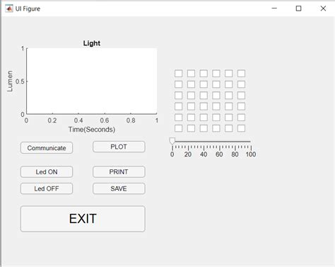 Arduino LED MATLAB 的图像结果