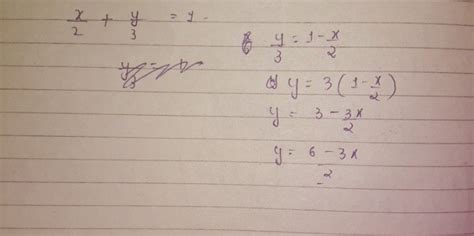 Draw the graph of the equation x/3 + y/4 = 1. Also find the area of the ...