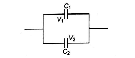 A capacitor of 10 μ F charged upto 250 V is connected in parallel with ...