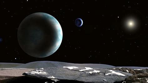 Solar System 13 Planets 的图像结果