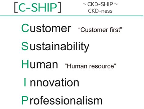 Corporate Philosophy, Corporate Commitment, Standards of Conduct ...