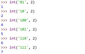Image result for Decimal to Binary Conversion Python Code