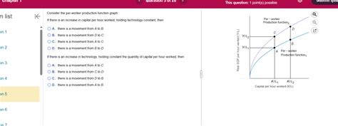 Image result for Production Function Graph