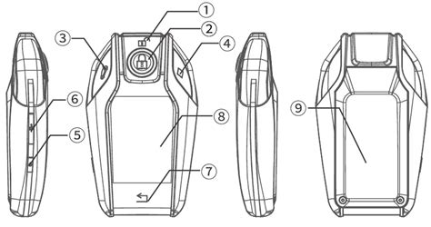 Image result for Smart Key User Manual