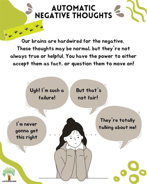 Image result for Automatic Negative Thinking Examples PDF