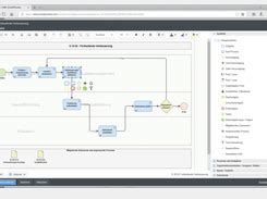CWA Smart Process Tool Examples 的图像结果