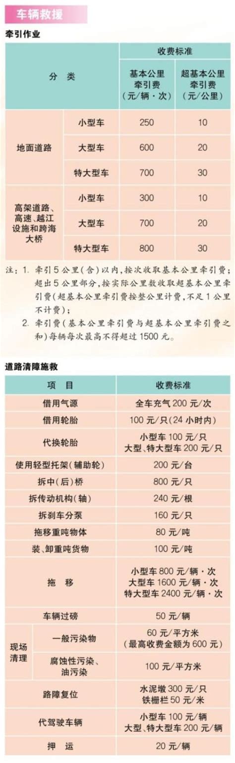 山东省2023年普通类常规批第3次志愿投档情况表_【快资讯】