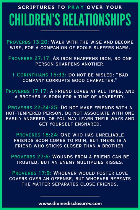 Image result for Praying Scriptures Over Your Children