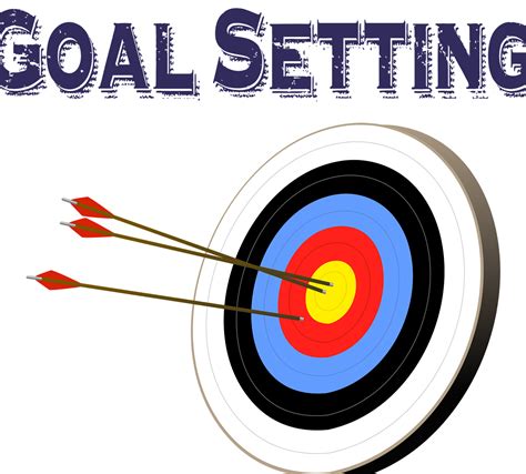 Image result for Smart Goal Setting