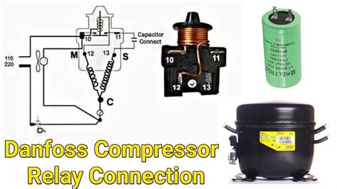 Image result for Fridge Compressor Conversion