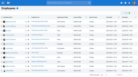 Image result for Taleo Application Tracking System